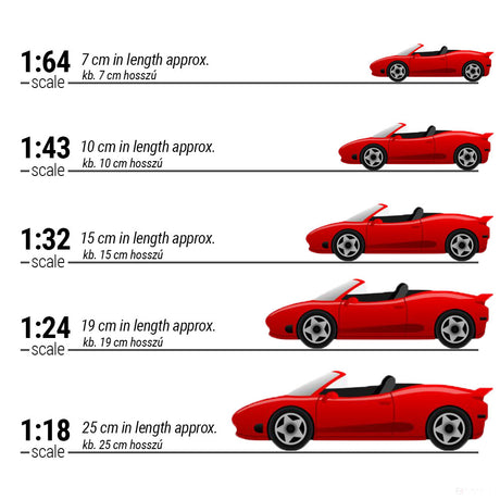 Auto modelo, Ferrari F12tdf, 2020, Amarillo, 1:64 - FansBRANDS®